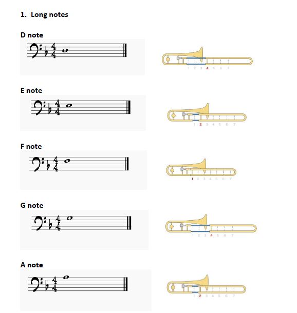 What Brass Instruments Are In An Orchestra?