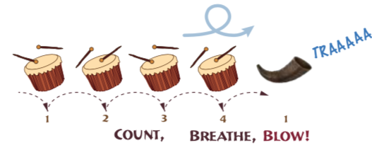 brass lessons, brass for kids