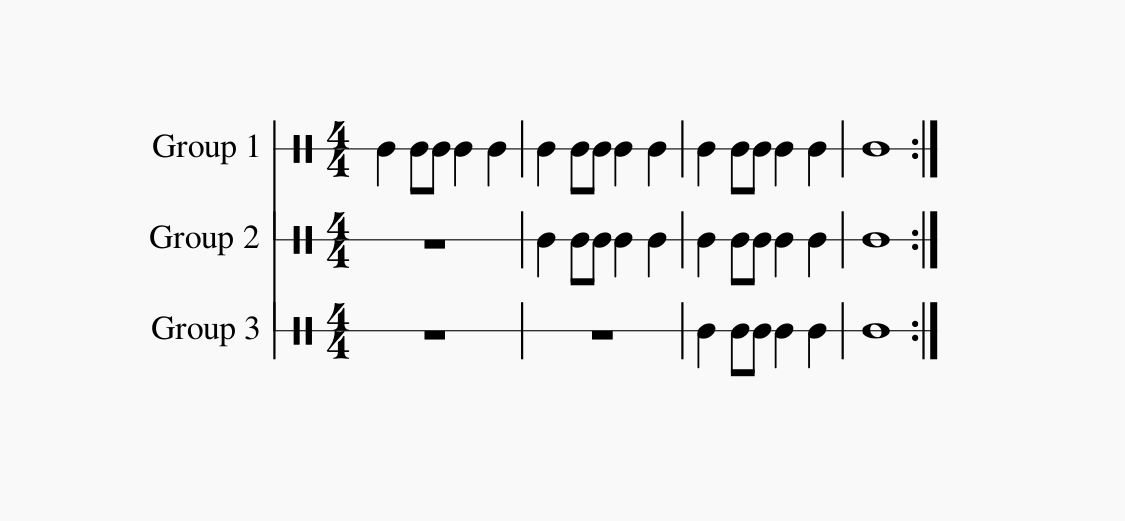 Rhythm exercise for brass